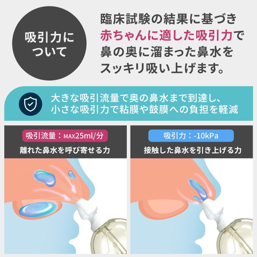 鼻水吸引器 電動 鼻吸い器 コードレス 充電式 4段階強力吸引 授乳ライト メロディー ホワイトノイズ 4種類ノズル お手入れ簡単 鼻水 鼻づまり 赤ちゃん 0歳 大人の画像
