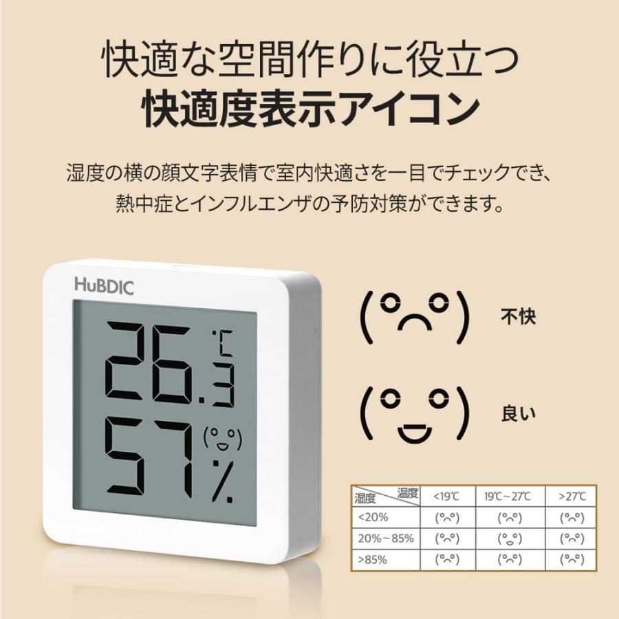 メール便送料無料 温度計 湿度計 温湿度計 デジタル コンパクト 高精度 スイス製センサー 見やすい 小型 顔マーク 壁掛け 卓上スタンド 梅雨 熱中症対策 HuBDIC｜wewell｜10