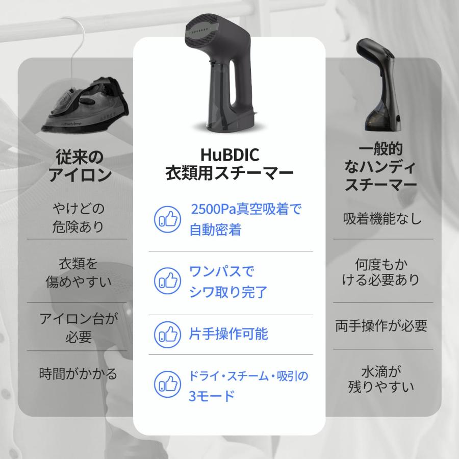 衣類スチーマー 吸着 真空 スチームアイロン 2500Pa強力吸引 シワ