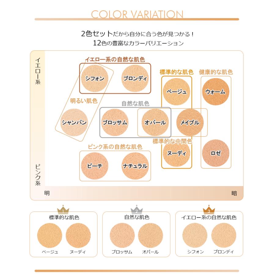 公式 ミネラルファンデーション トライアルセット SPF27 PA+++ お試しセット 肌に優しい 敏感肌 ブラシ付き ファンデーション レイチェルワイン｜wflr｜02