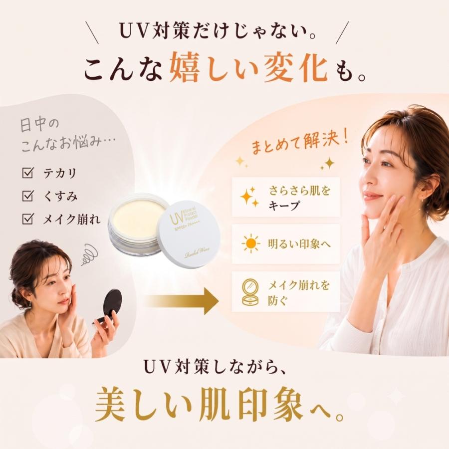 公式 ミネラルUVプロテクトパウダー SPF50+ PA++++ 日焼け止めパウダー
