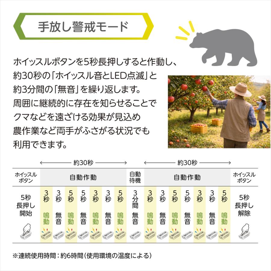 熊よけと防災を一体化！音と光で人を守る次世代安全デバイス LUMIALERT