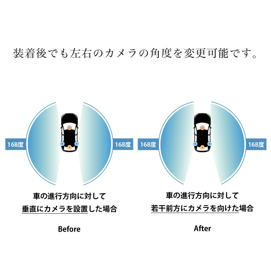 スマートレコ ドライブレコーダー 360度 前後 左右 4カメラ P4 スマートレコ ドライブレコーダー 360度 前後 左右 4カメラ P4