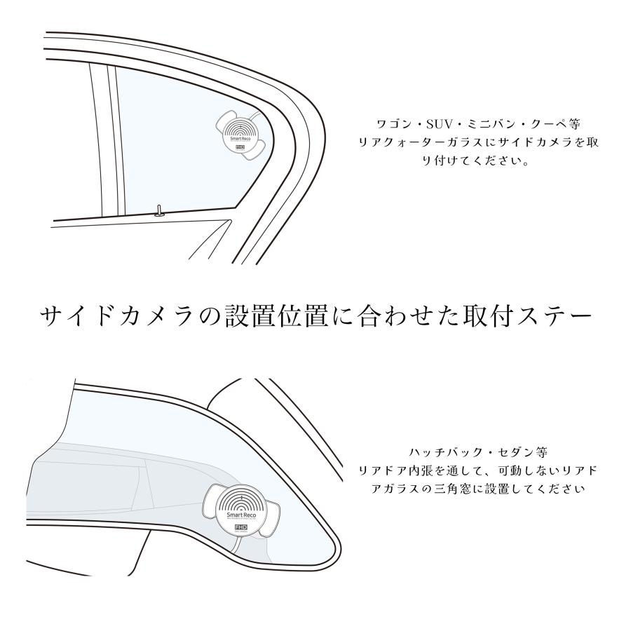 スマートレコ ドライブレコーダー 360度 前後 左右 4カメラ P4 スマートレコ ドライブレコーダー 360度 前後 左右 4カメラ P4
