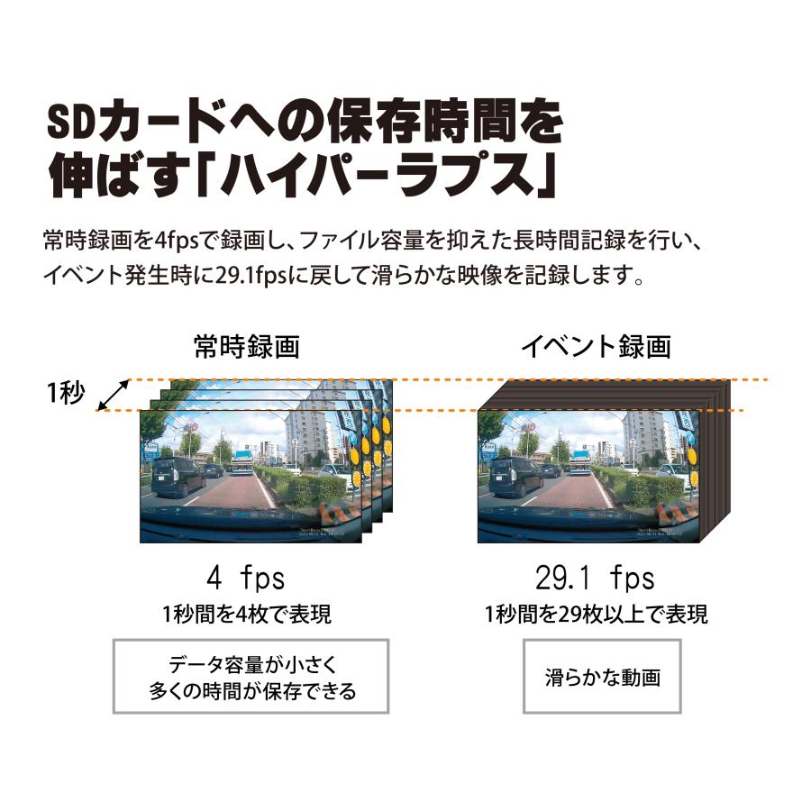 左右カメラ ドライブレコーダー 自転車事故対策 側方録画 駐車監視付き SmartReco WHSR-S100 Aタイプ ウインドウ設置ステーの画像
