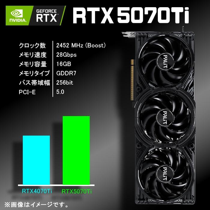 PASOUL ゲーミングPC デスクトップ 海景房 GMQ360 ブラック GeForce