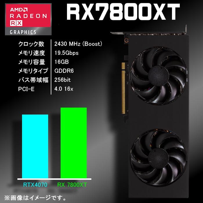 PASOUL ゲーミングPC デスクトップ 海景房 GMQ360 ブラック AMD PASOUL ゲーミングPC デスクトップ 海景房 GMQ360 ブラック AMD