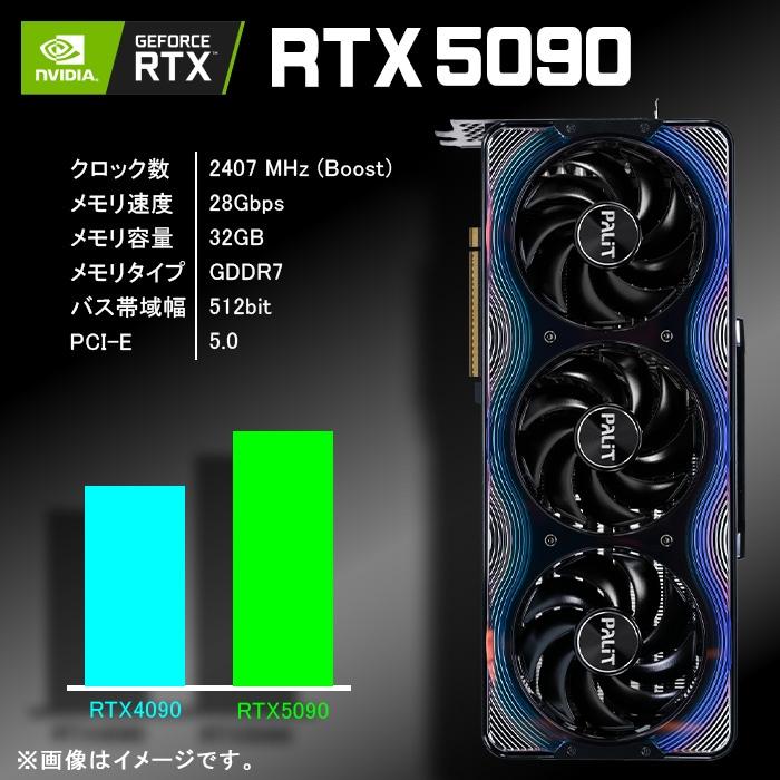 PASOUL ゲーミングPC デスクトップ 海景房 GMQ360 ホワイト