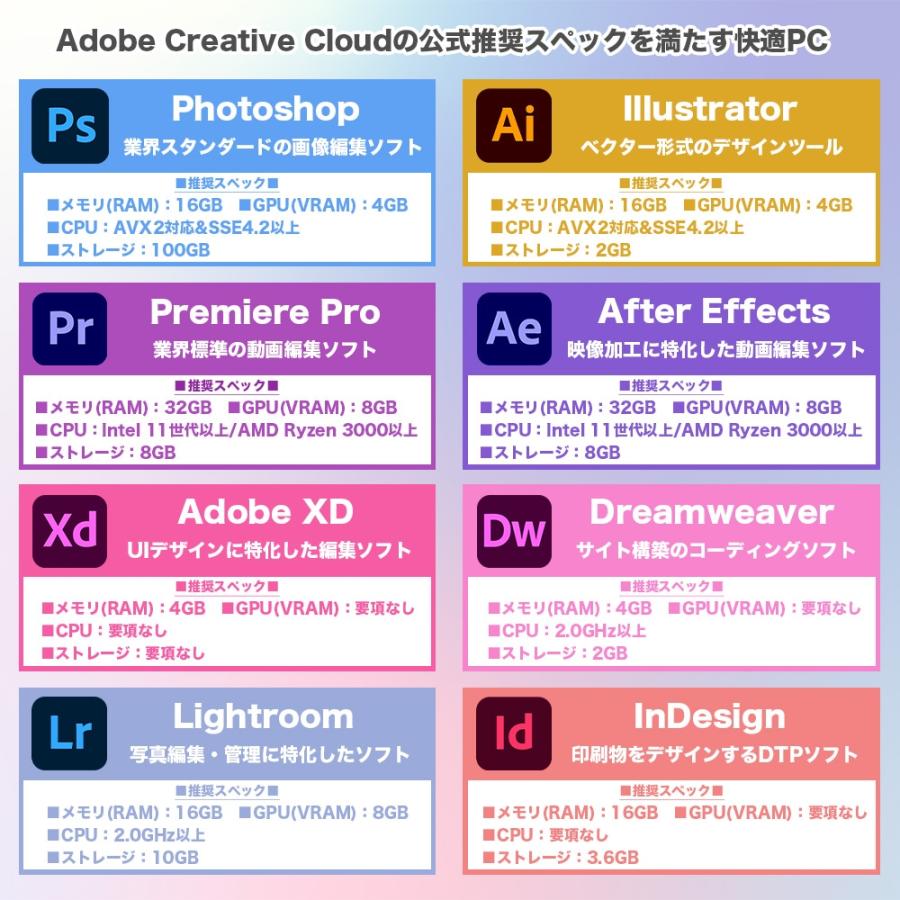 PASOUL Adobe Creative Cloud推奨モデル デザイナー向け ゲーミングPC