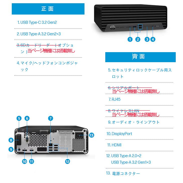 エイチピー 【中古パソコン】HP Pro SFF 400 G9 省スペースデスク 2