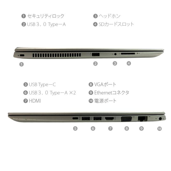 日本HP 【訳あり特価】HP PROBOOK 450G5 中古 ノート Office Win11 第7