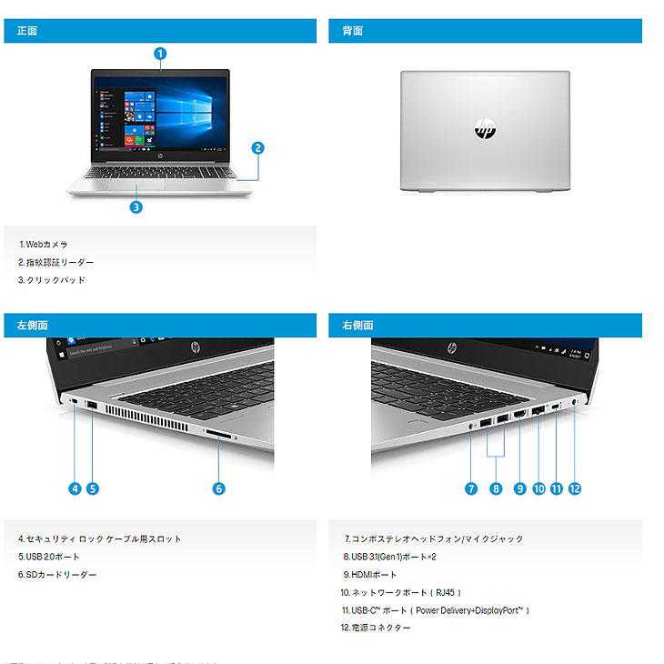 HP ProBook 450 G7 i5-10210U メモリ16GB指紋認証 ProBook 450 HP G7 第10世代 Core i5 10210U 1.60GHz メモリ