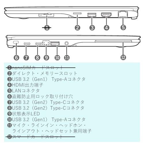 富士通（FUJITSU） 【□新品パソコン】OfficeH&B 2024付 LIFEBOOK