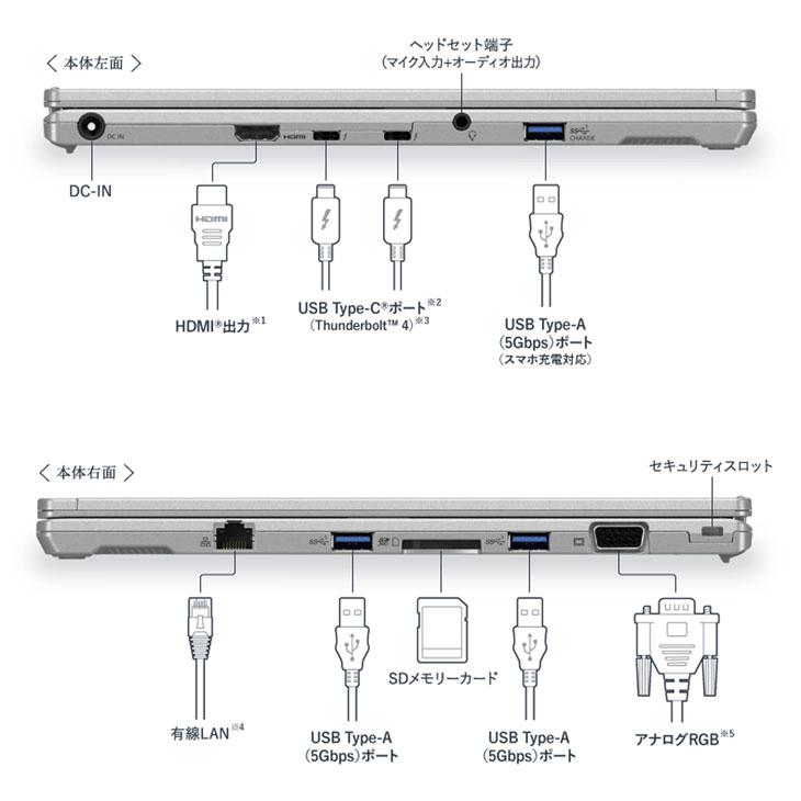 Let's note FV 【□新品ノートパソコン】Panasonic CF-FV4 ノート