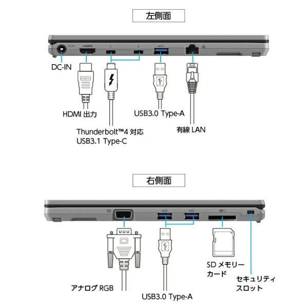 □新品ノートパソコン】Panasonic CF-SR4RDAAS レッツノート Win11 第