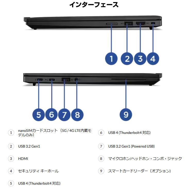 ThinkPad 【新品】【SIMフリー】 Lenovo X13 Gen 4 21EX0050JP