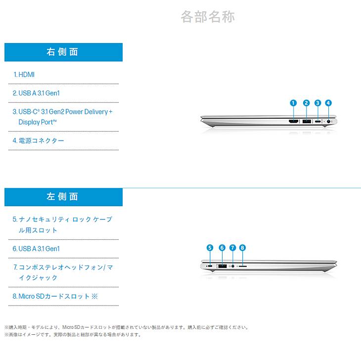 日本HP 【新品】HP ProBook 430 G8 7H5K7PA#ABJ Win10Pro Windows11
