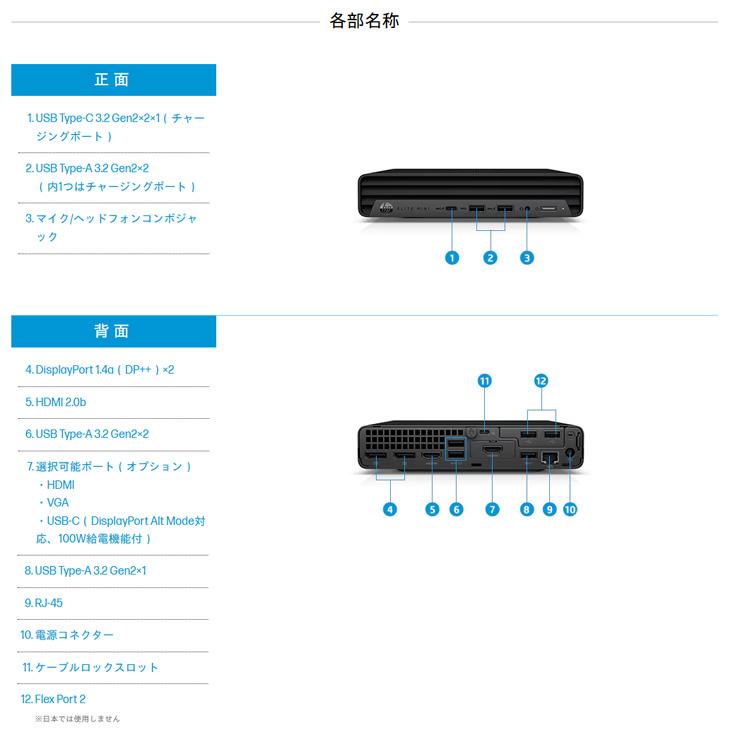12世代！Core i5！vPro！HP EliteMini800G9ジャンク品 日本HP HP Pro SFF 400 G9 Core i5-12500 vPro メモリ16GB 256GB(SSD