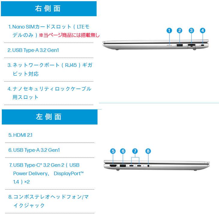 日本HP 【新品】HP HP ProBook 445 G11 A25C1PA#ABJ Win11Pro [AMD