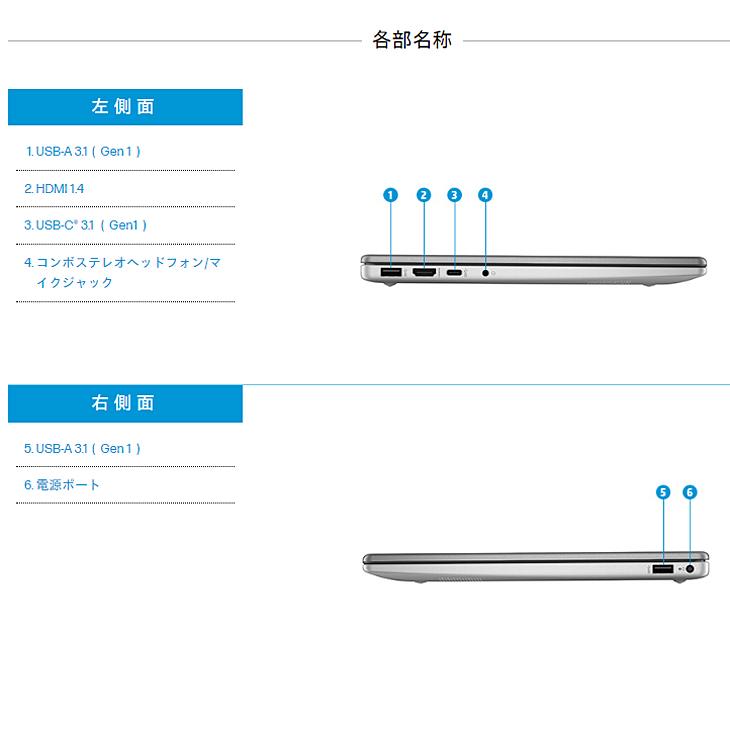 日本HP 【新品】HP 245 G10 AH0W0PA#ABJ Windows11 ノートパソコン