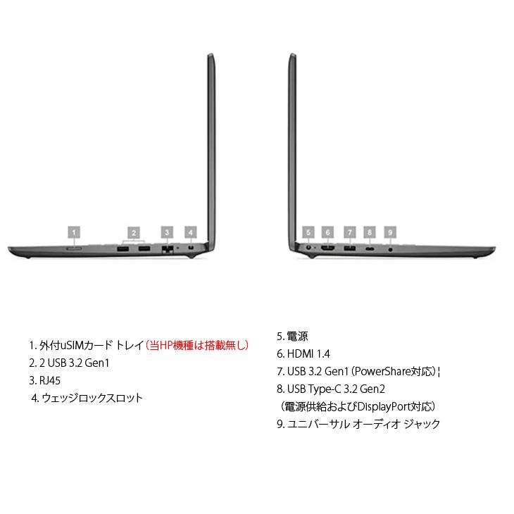 DELL 【新品 OfficePer 2021付】DELL Latitude 14 3440 ノート