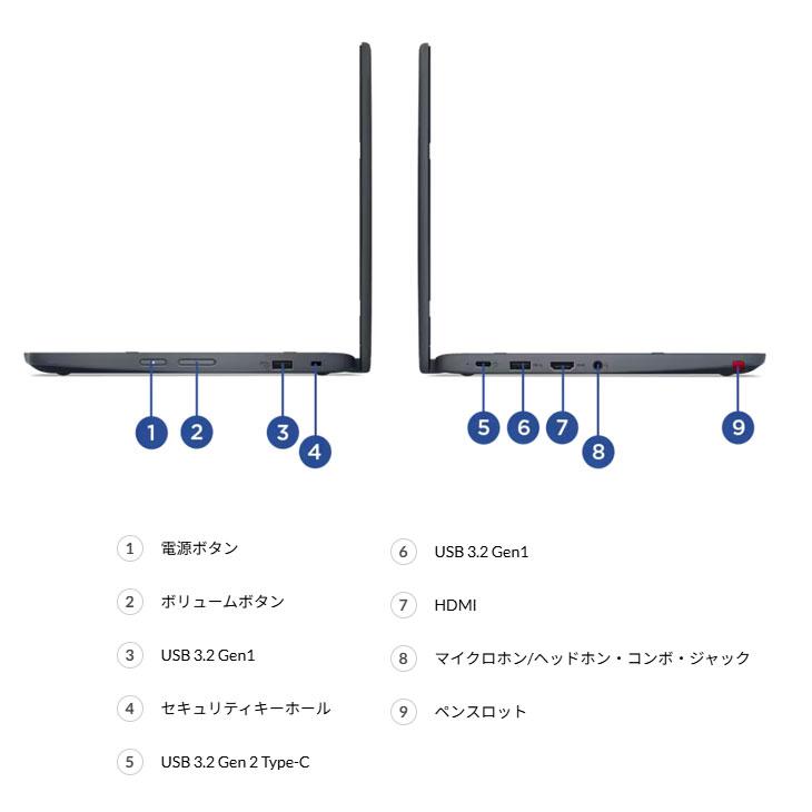 Lenovo（レノボ） 【新品ノートパソコン】Lenovo 300w Yoga Gen 4