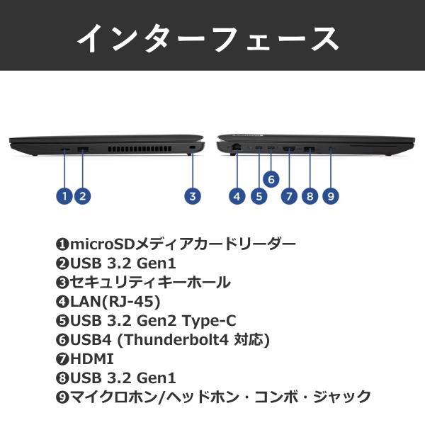 ThinkPad 【□新品ノートパソコン】Lenovo L15 Gen4 Win11 テンキー