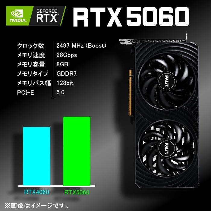 PCデビューにも☆RTX5060搭載すぐ使えるゲーミングPCモニター付フルセット PCデビューにも☆RTX5060搭載すぐ使えるゲーミングPCモニター付