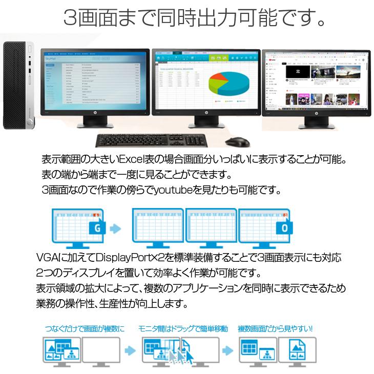日本HP HP ProDesk 600G5 SFF 中古 ハイパワー 3画面同時出力 Office