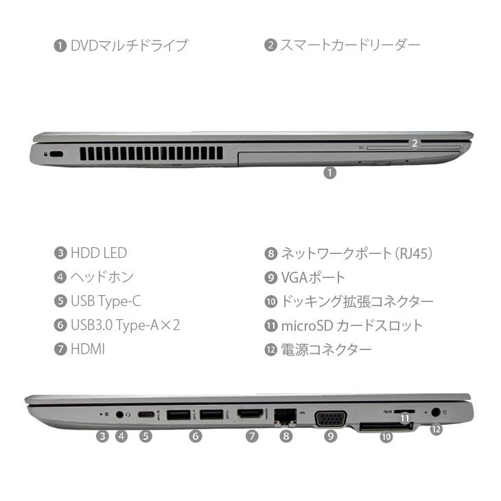 日本HP HP PROBOOK 650G4 中古 ノート Office Win10 or Win11 第 日本HP HP PROBOOK 650G4 中古 ノート Office Win10 or Win11 第