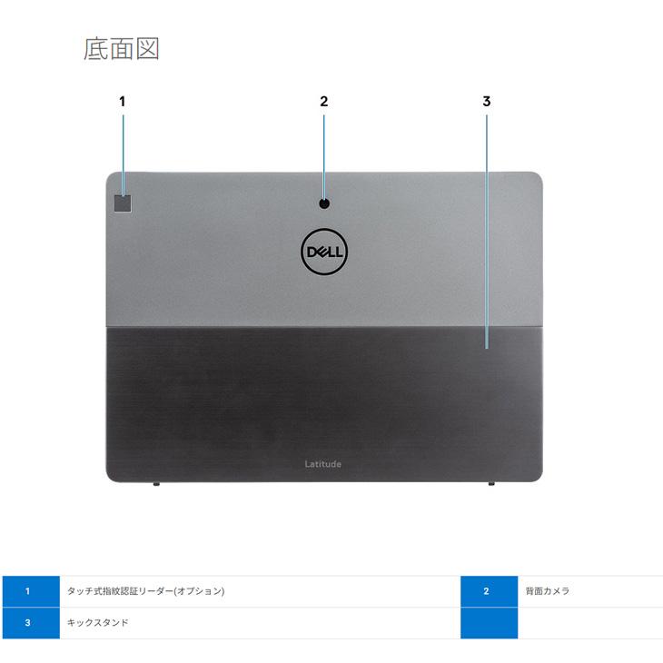 DELL（デル） 【中古パソコン SIMフリー】DELL LATITUDE 7200 2in1