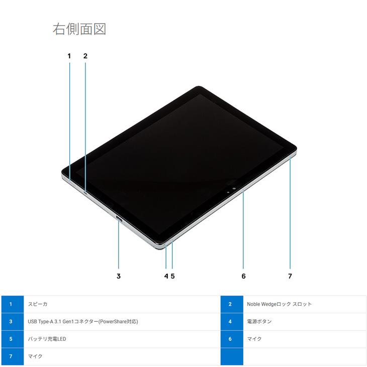 DELL（デル） 【中古パソコン SIMフリー】DELL LATITUDE 7200 2in1