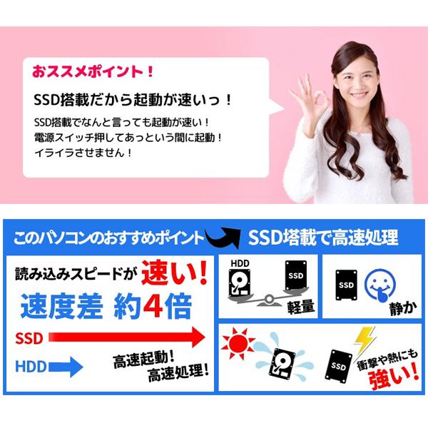OptiPlex DELL 一体型 9030 AIO 中古 23型 デスクトップパソコン Win10