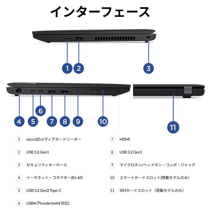 期間限定 新品SSD Win11 即使用可ノートPC Lenovo(E0526) Win11／SSD500GB／i3／8GB✨スリム極美品✨カメラ付ノート