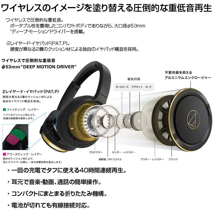 ソリッドベース audio technica SOLID BASS ATH-WS660BT [密閉 ソリッドベース audio technica SOLID BASS ATH-WS660BT [密閉