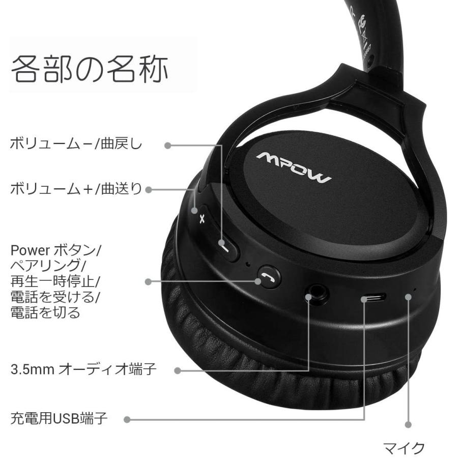 Mpow ヘッドホン H7 bluetooth : 中古パソコンのワットファン - 通販