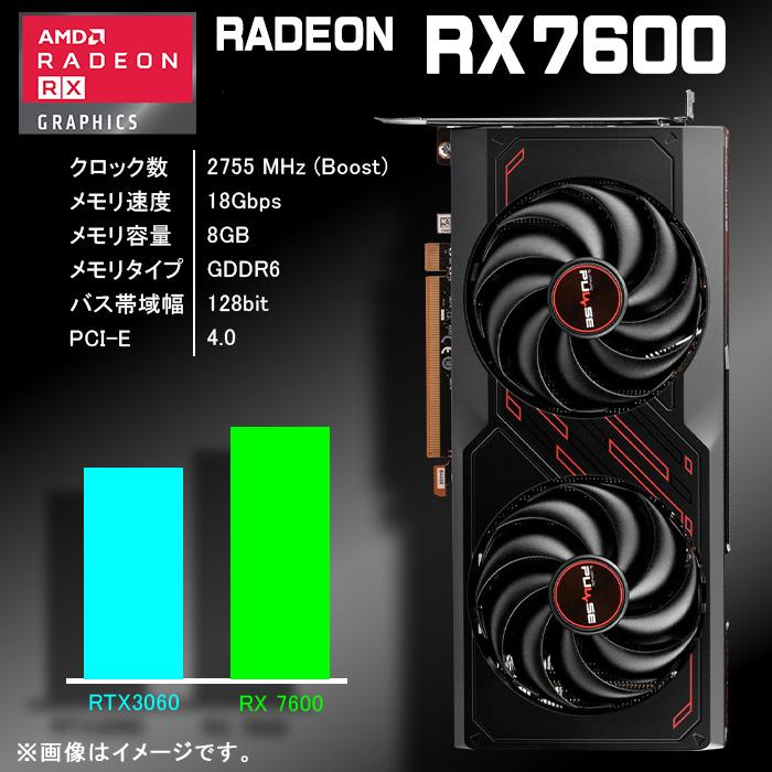 PASOUL ゲーミングPC デスクトップパソコン ブラック AMD Radeon
