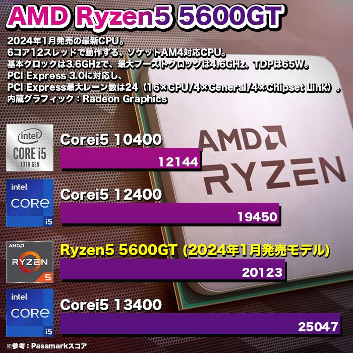 PASOUL ゲーミングPC デスクトップパソコン ブラック AMD Radeon