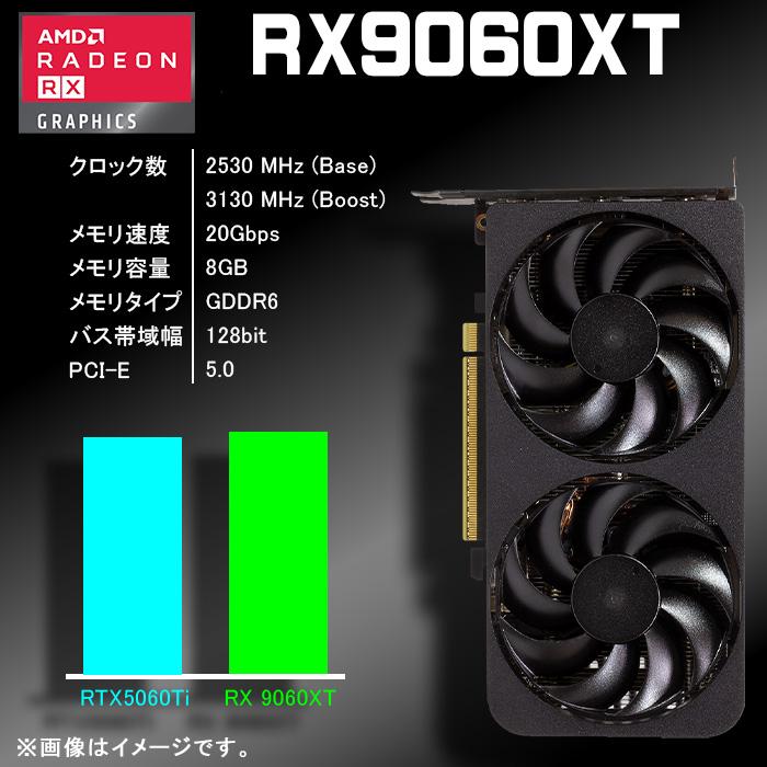 PASOUL ゲーミングPC デスクトップパソコン ブラック メッシュ AMD