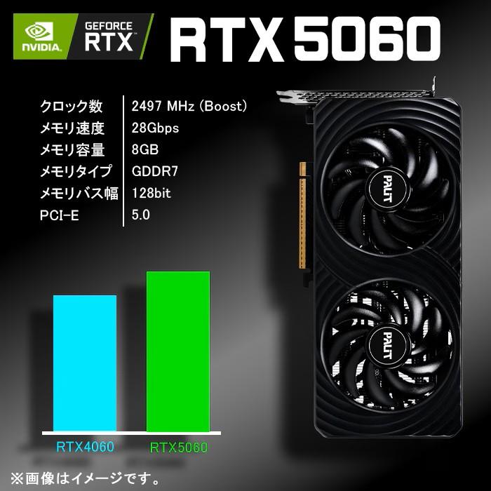 PASOUL ゲーミングPC ブラックメッシュ GeForce RTX5060 AMD Ryzen5