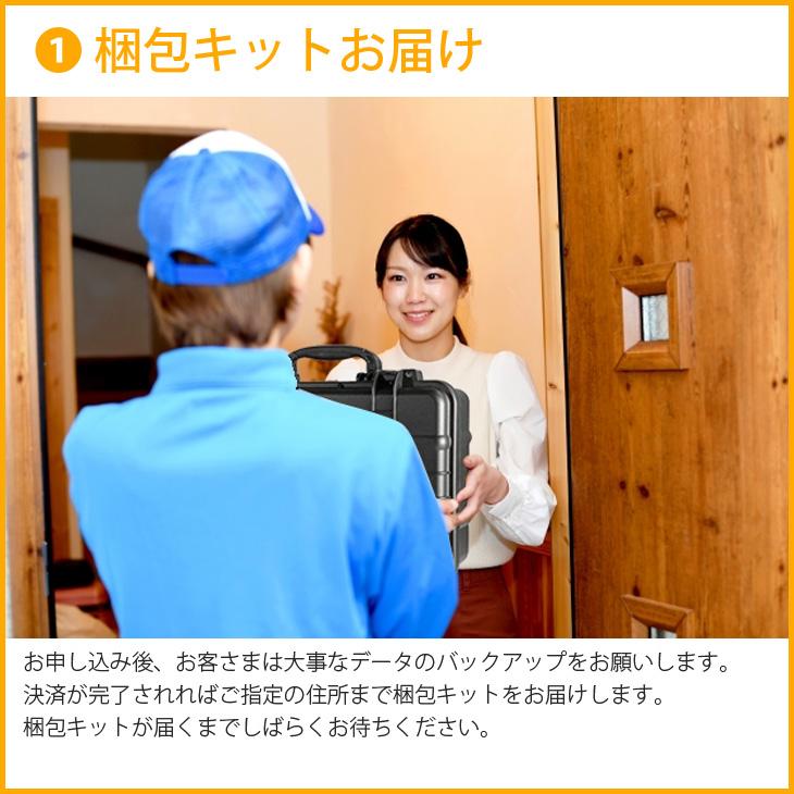 バッテリー交換が無料梱包キットでらくらく解決！】Microsoft Surface