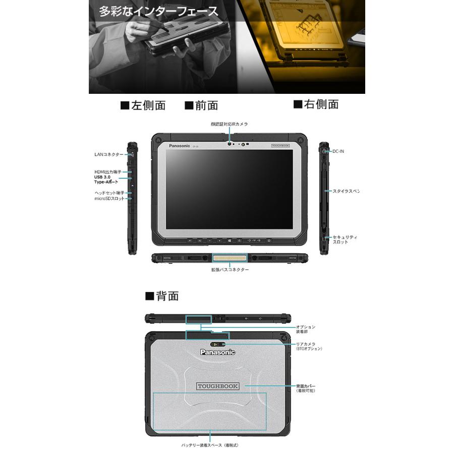Let's note 【中古パソコン】Panasonic TOUGHBOOK タフブック CF