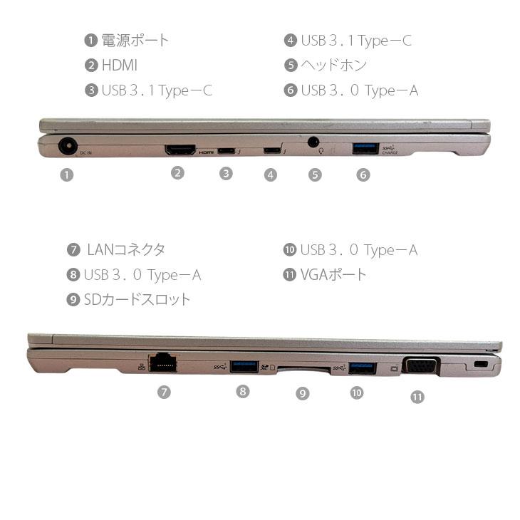 中古パソコン SIMフリー】Panasonic CF-FV1R12VS 中古 レッツノート