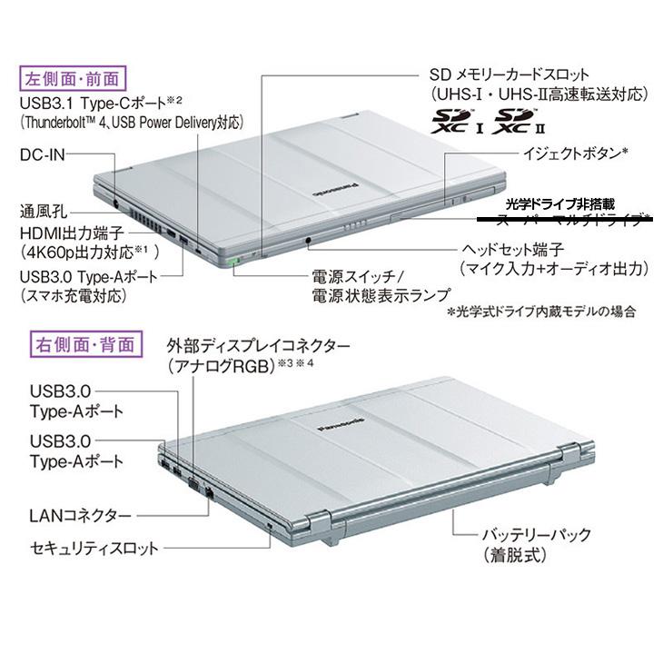 今だけ覗き見防止フィルム】【中古パソコン】Panasonic CF-LV1 レッツ