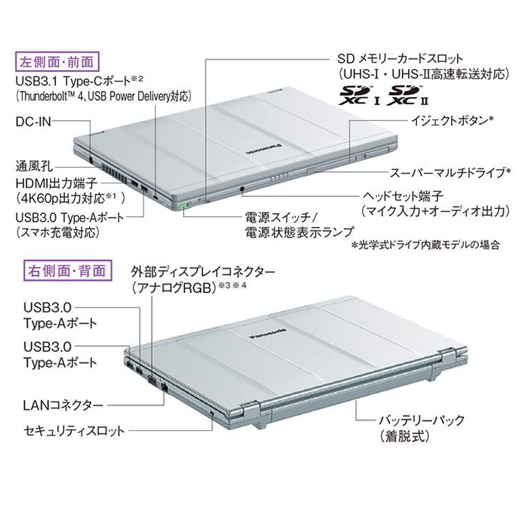 Panasonic CF-LV1 中古 レッツノート 使用時間70時間以内 Office Win10 or Win11 第11世代[Core i5 1145G7 メモリ16GB SSD512GB 無線 マルチ カメラ 14型]:良品｜whatfun｜07