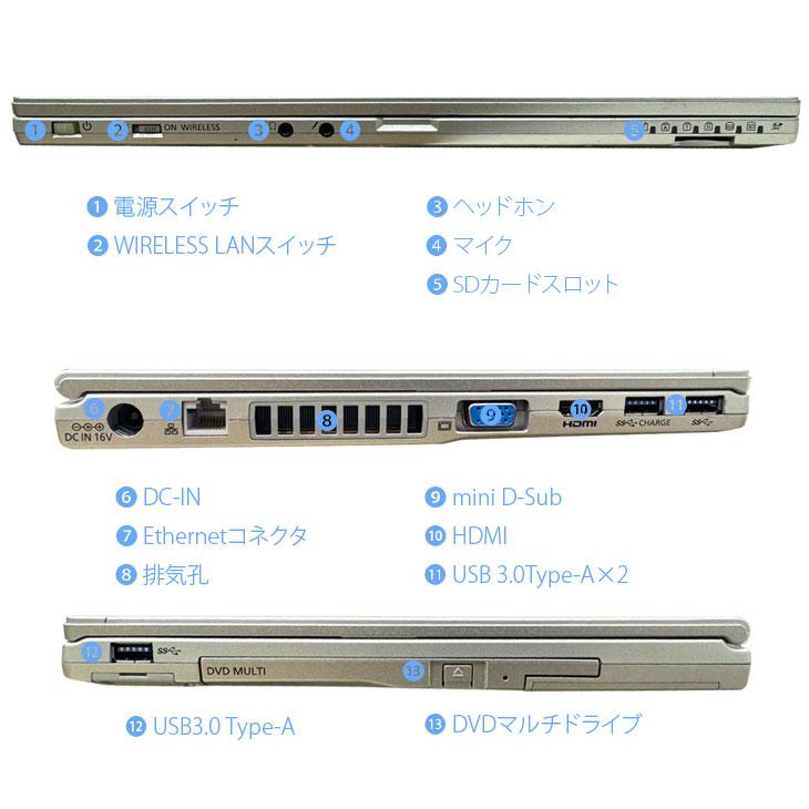 Panasonic CF-LX5 中古 レッツノート 選べるカラー Office Win10 or