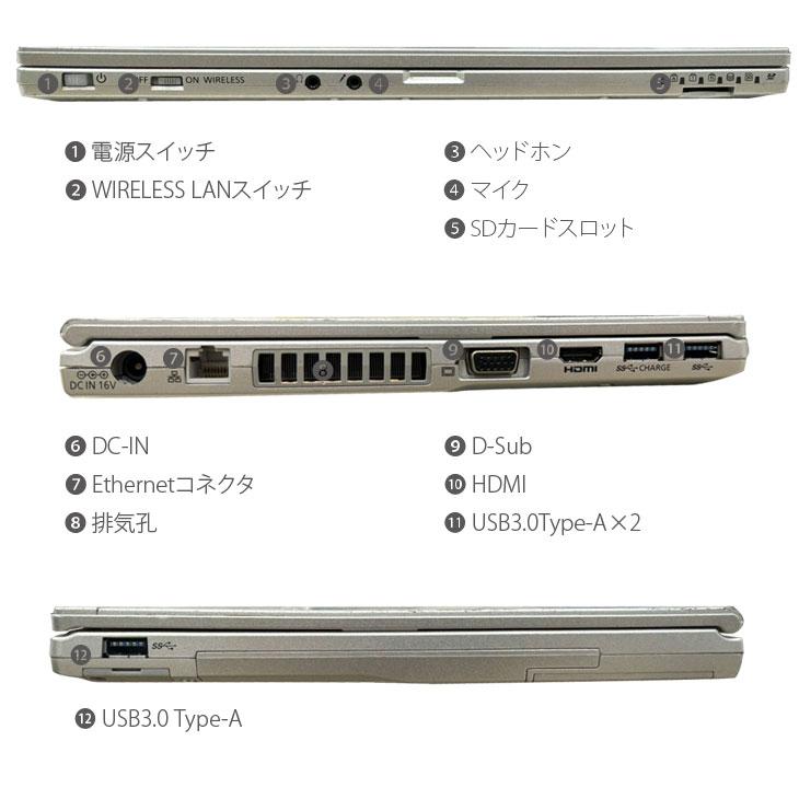 Panasonic CF-LX6 中古 レッツノート 選べるカラー Office Win11 or 