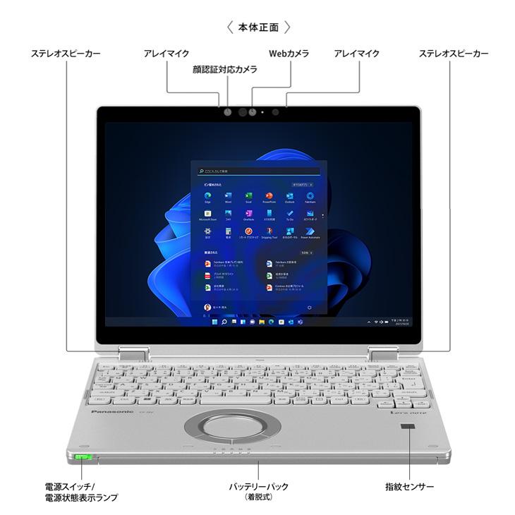 中古パソコン】Panasonic CF-QV1 レッツノート Office Win11