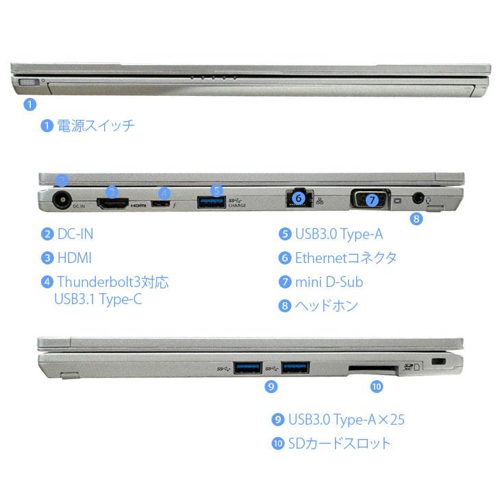 Panasonic CF-QV8／8GB／Windows タブレット Panasonic Let s note CF QV8 i5 8365U RAM8GB SSD256GB SIM Window