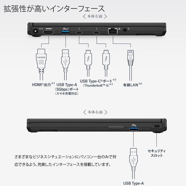 新品ノート】Panasonic CF-SC6BDPCR レッツノート Win11 NPU インテル